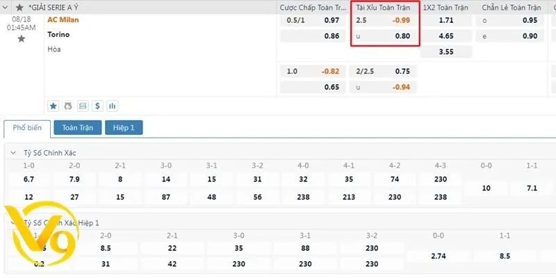 Ví dụ thực tế về cược Tài Xỉu